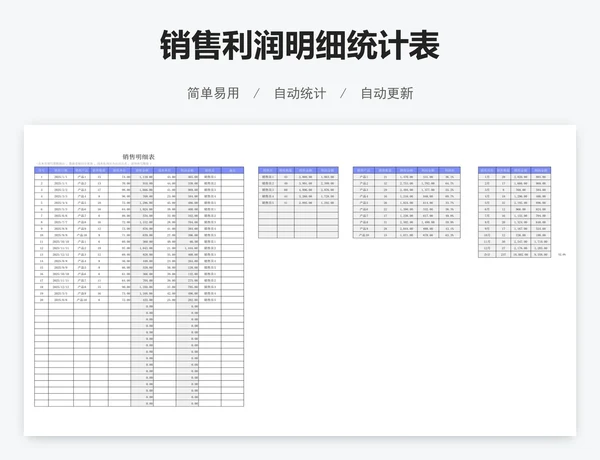 销售利润明细统计表