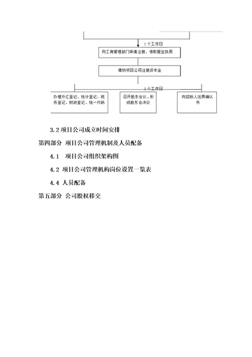 SPV公司组建方案框架