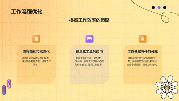 黄色手绘风清新花朵通用行业工作计划PPT模板