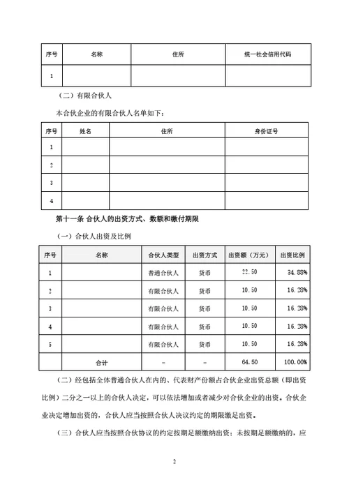 有限合伙企业合伙协议（员工持股平台）