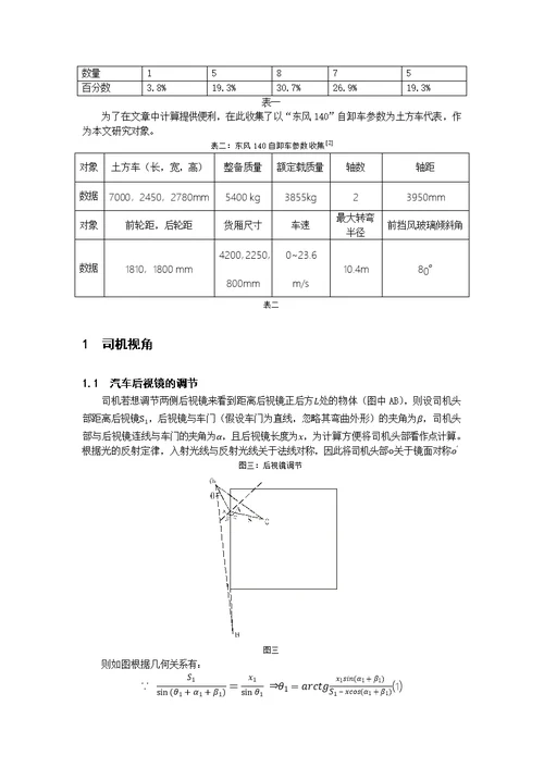 4 对土方车安全驾驶的一些建议