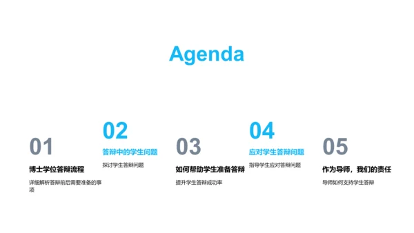 博士答辩全方位指导