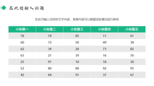医药行业年终总结汇报清新绿通用PPT模板