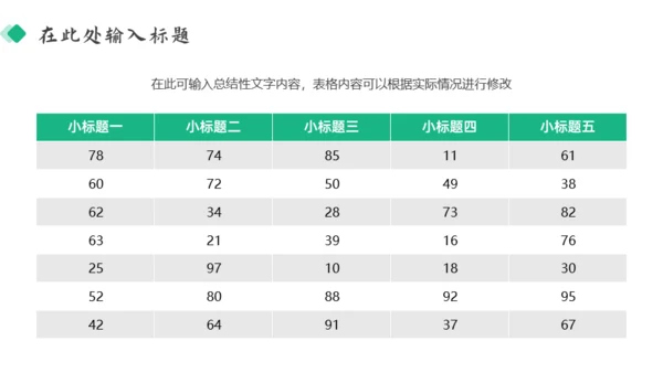 医药行业年终总结汇报清新绿通用PPT模板