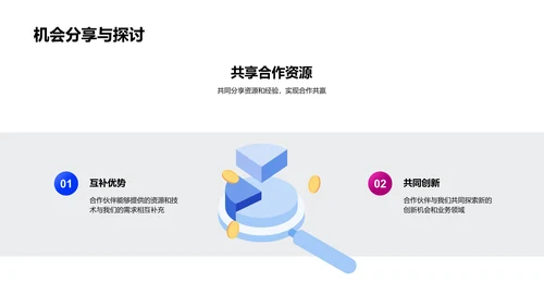 年终业绩报告PPT模板