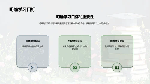 新学期学习规划报告PPT模板