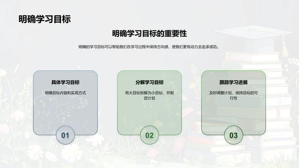 新学期学习规划报告PPT模板