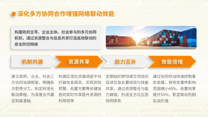 橙色商务风物流企业下半年计划PPT模板