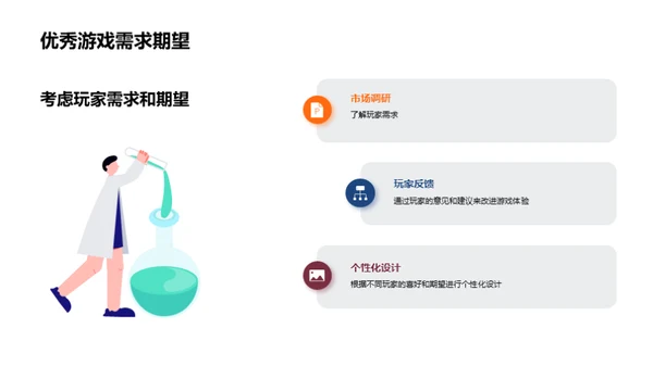 探索游戏设计，实现创意梦想