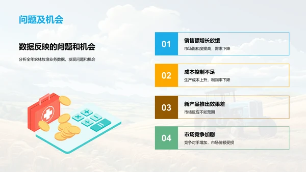农林牧渔业务总结