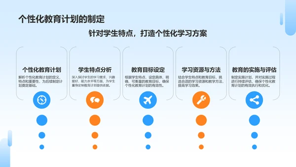 蓝色3D风幼儿园家长会PPT模板