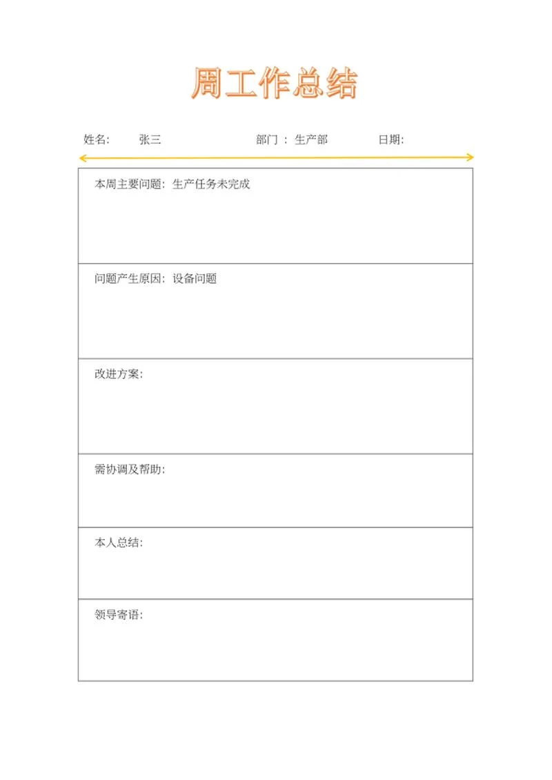 车间生产周工作总结word模板