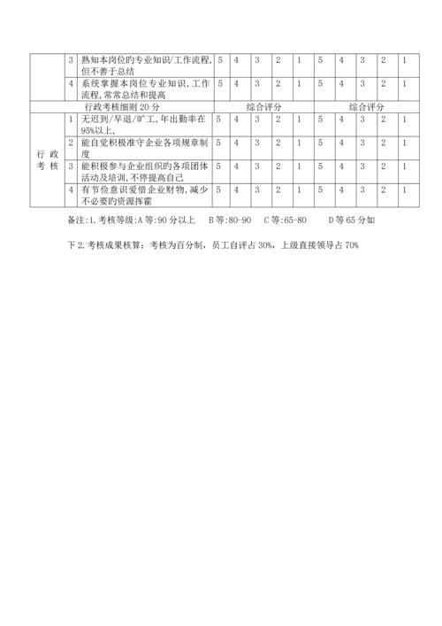 年度评选方案.docx