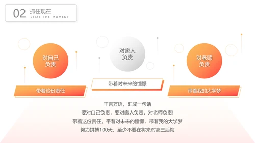 成功阶梯高考冲刺PPT模板