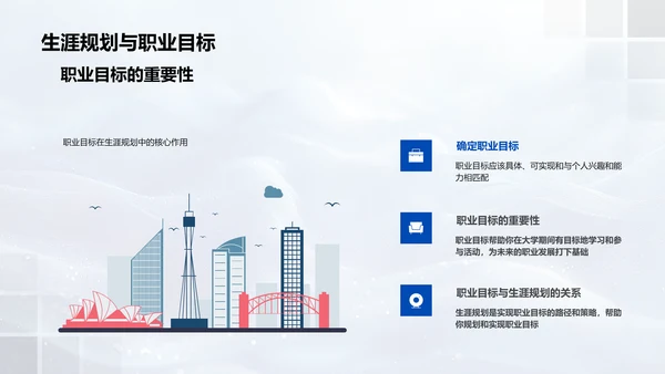 大学生生涯规划