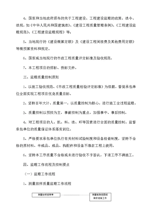 市政排水管网工程监理细则