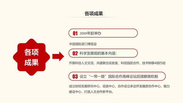 一带一路丝绸之路国际合作高峰论坛PPT