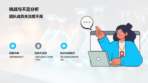 月度化学研究解读