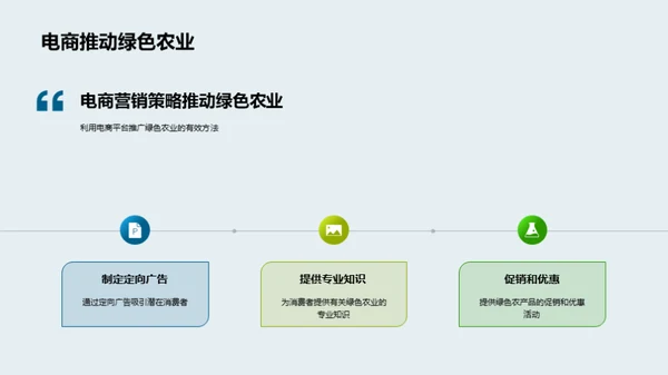 电商助力绿色农业