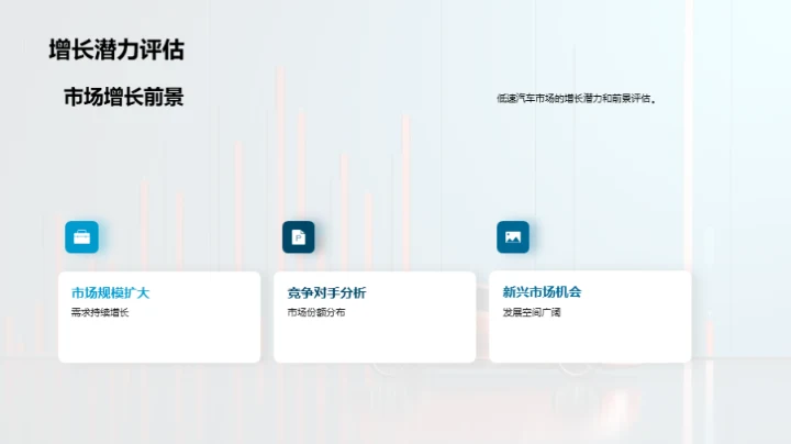 市场赢战：攻略与实践