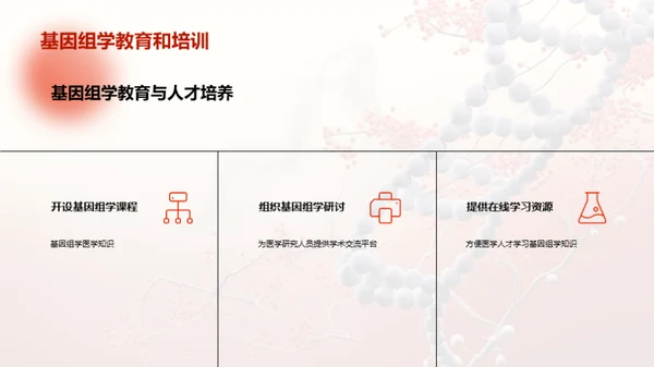 国潮风生物医疗学术答辩PPT模板