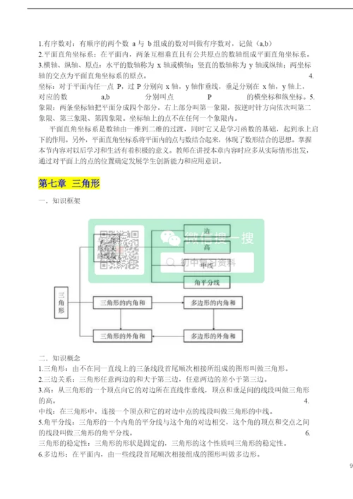人教版【初中数学】知识点总结-全面整理.docx