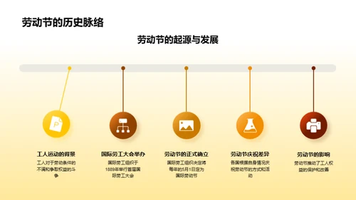 教师劳动的价值