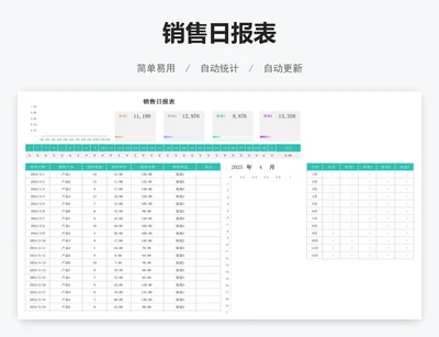 销售日报表