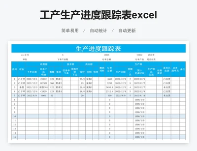 工产生产进度跟踪表excel表格模板