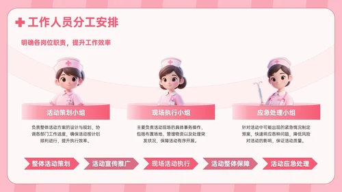 粉色护士节活动执行指南PPT模板