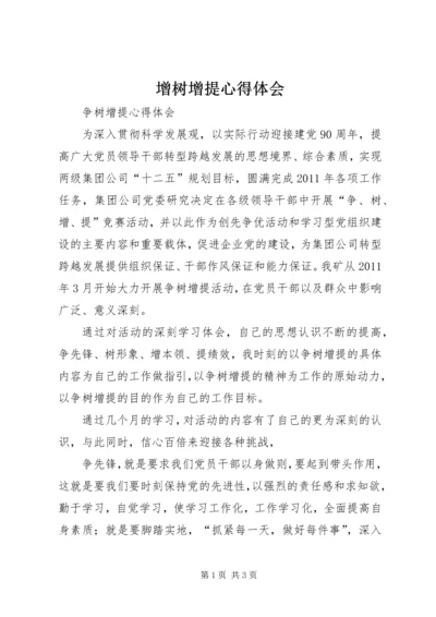 增树增提心得体会 (3).docx