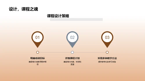 教育学助力教师培训