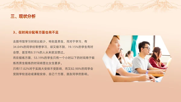 红色渐变大学思政实践报告PPT思政课