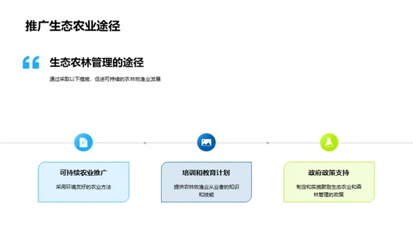 生态农林：生物多样性视角