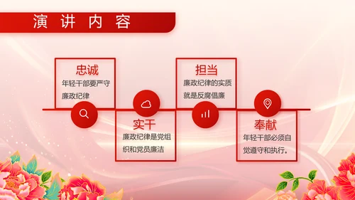 红色喜庆退伍老兵欢送会动态PPT模板