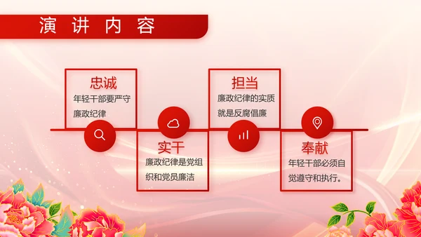 红色喜庆退伍老兵欢送会动态PPT模板