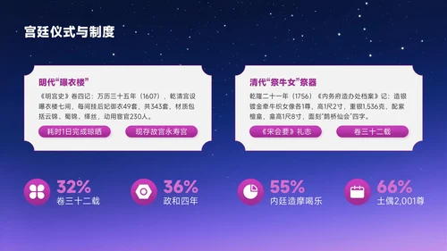 梅红色中国风七夕文化星河鹊影传千年PPT模板