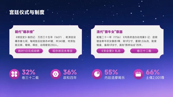 梅红色中国风七夕文化星河鹊影传千年PPT模板