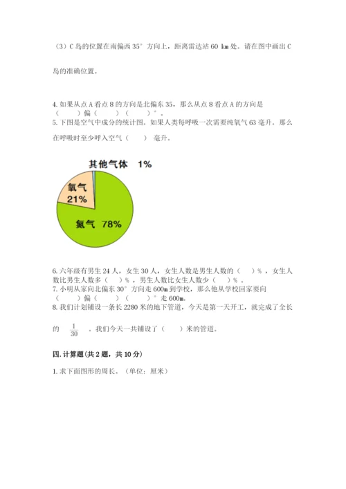 小学数学六年级上册期末模拟卷附答案【精练】.docx