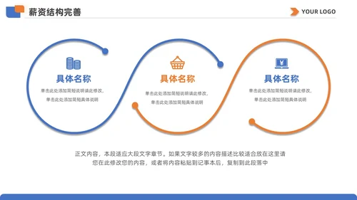 蓝黄双色简约商务人事行政年终总结工作计划工作总结PPT