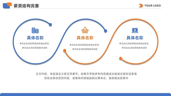 蓝黄双色简约商务人事行政年终总结工作计划工作总结PPT