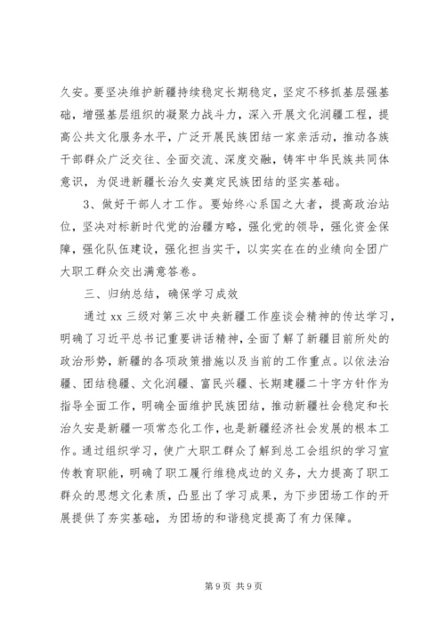 单位组织学习贯彻新疆座谈会讲话精神材料.docx
