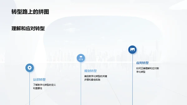 数字化浪潮下的房产行业