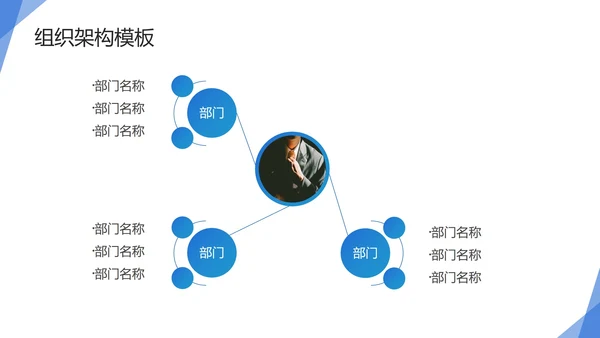 蓝色简约几何公司企业组织架构图PPT模板