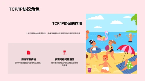 计算机网络探讨PPT模板