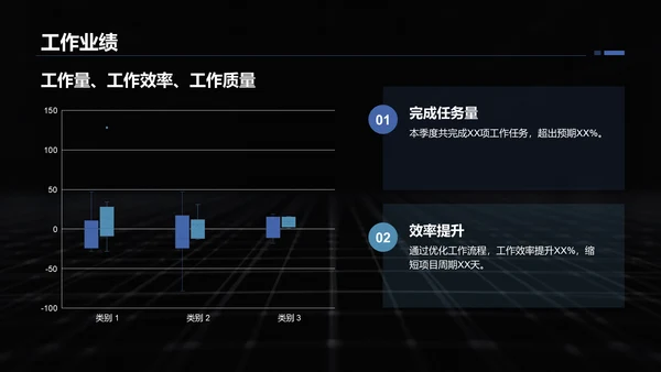 蓝色商务风转正述职报告通用模板PPT模板