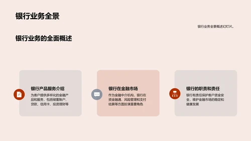 银行活动策划指南PPT模板