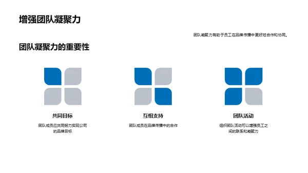 品牌故事解析