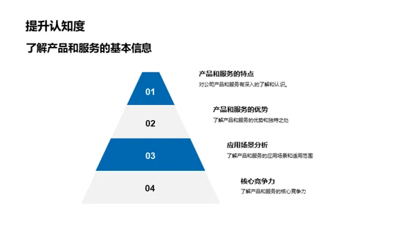 保健行业全景解析