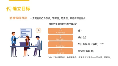黄色简约形状内训师培训课件开发ppt